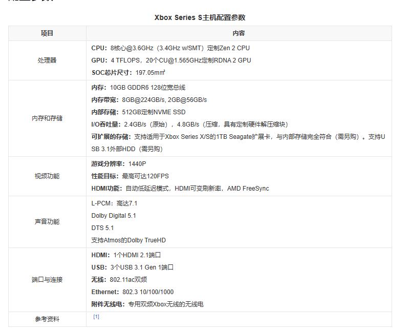XBOX SERIES S 詳情圖片