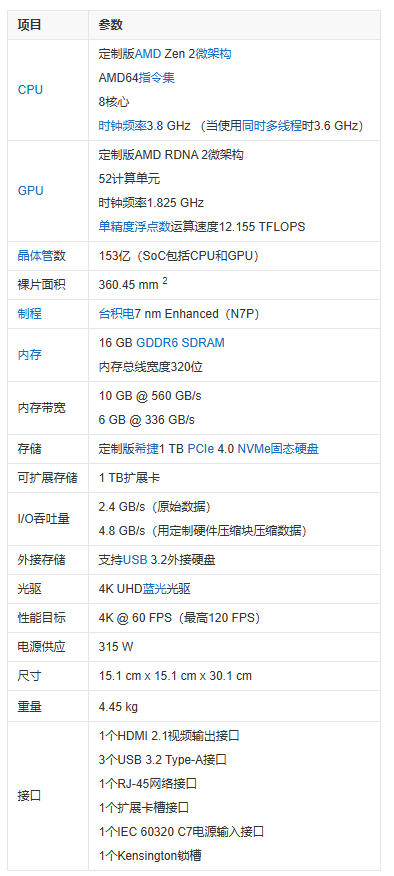 XBOX SERIES X 詳情圖片